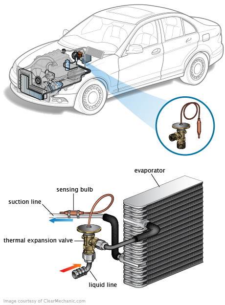 See P0879 repair manual